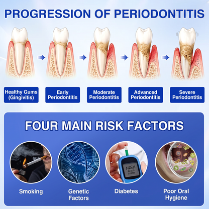 𝐆𝐥𝐢𝐦𝐦𝐞𝐫𝐥𝐲® 👀GumRevive periodontal repair gel💪