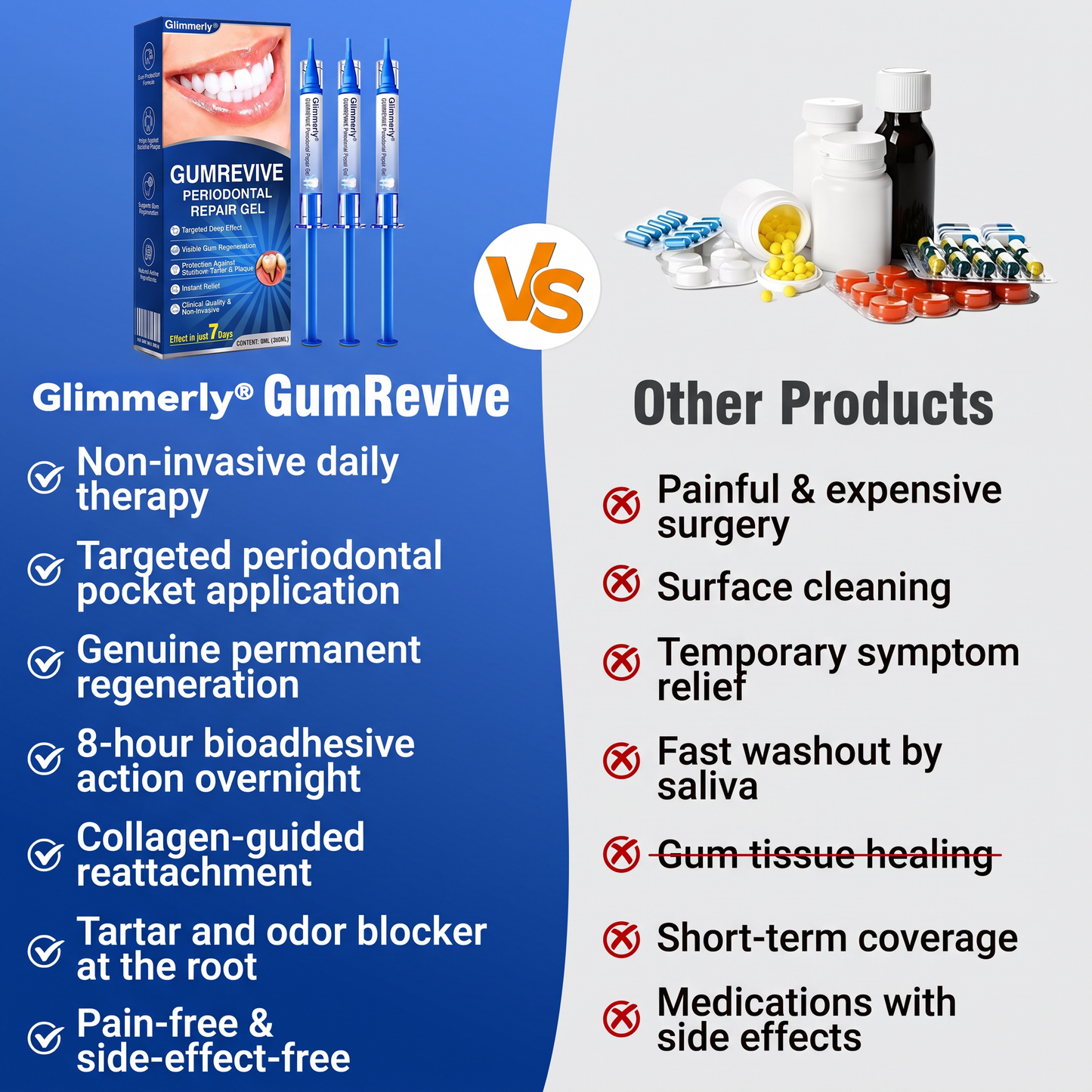 𝐆𝐥𝐢𝐦𝐦𝐞𝐫𝐥𝐲® 👀GumRevive periodontal repair gel💪