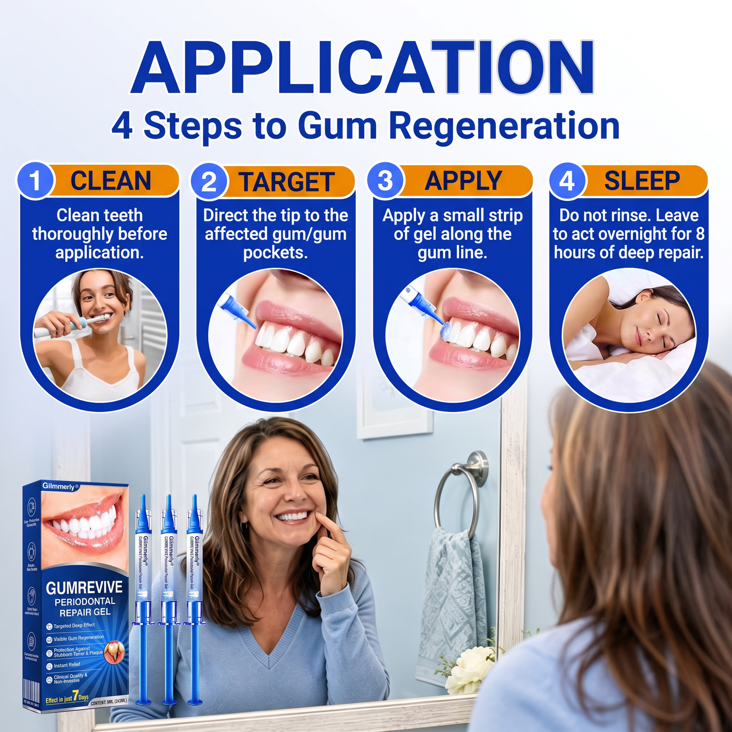 𝐆𝐥𝐢𝐦𝐦𝐞𝐫𝐥𝐲® 👀GumRevive periodontal repair gel💪