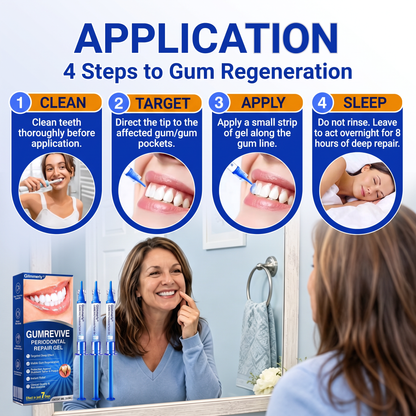 𝐆𝐥𝐢𝐦𝐦𝐞𝐫𝐥𝐲® 👀GumRevive periodontal repair gel💪